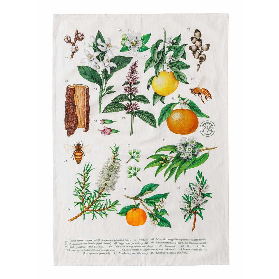 Terra Botanica Tea Towel